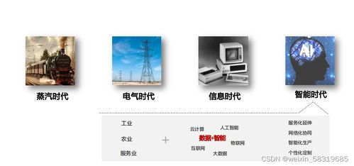 網絡存儲技術 現代網絡服務的核心基石